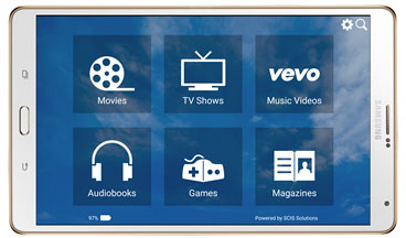 IFE Solutions Main Menu